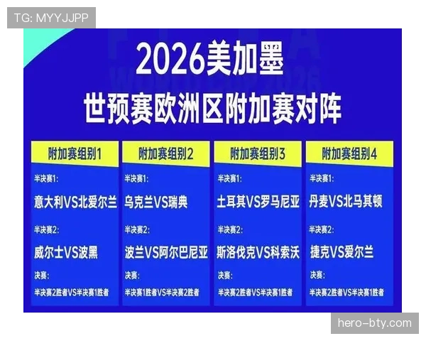 2026世界杯主办城市名单:16座城市承办比赛信息 2026世界杯主办城市名单:16座城市承办比赛信息